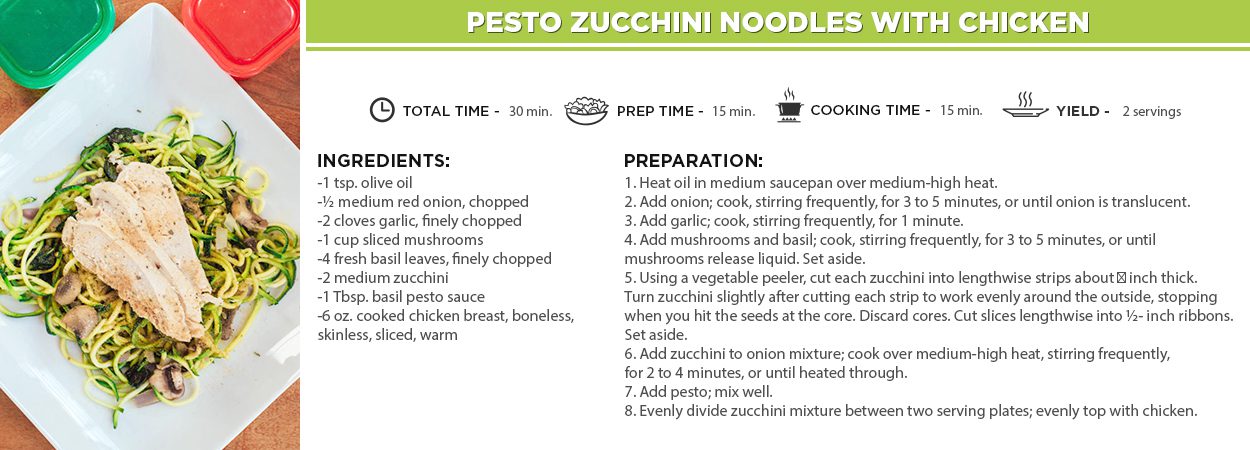 Pesto Zucchini Noodles with Chicken