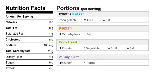 Blackberry Spinach Salad Nutrition Data