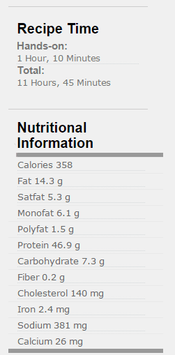 Nutrition Data Maple-Mustard Glazed Fresh Ham