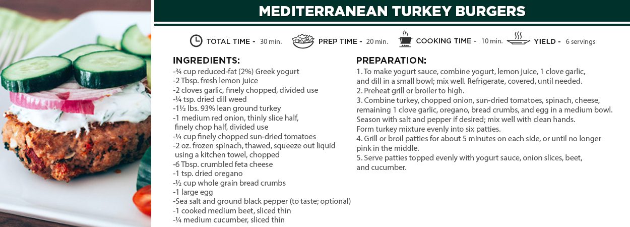 Mediterranean Turkey Burgers.