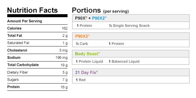 Frozen Thai Iced Coffee Nutritional Data