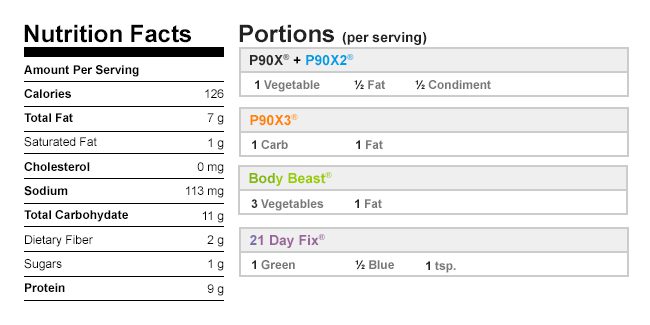 Roasted Broccoli with Peanuts Nutritional Data