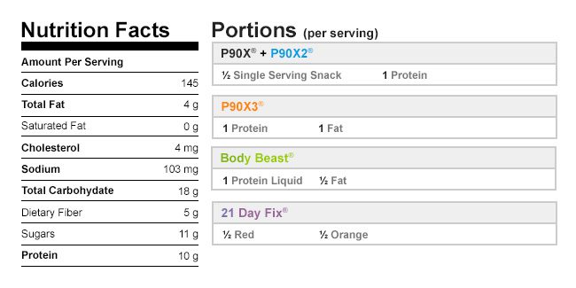 Vanilla Cinnamon Chia Pudding Nutritional Data