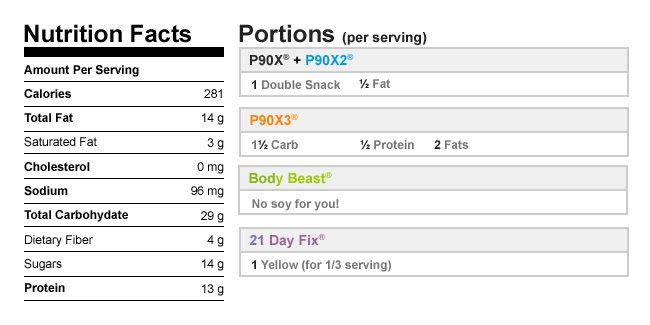 Banana Honeymoon Shakeology Pie Nutritional Data