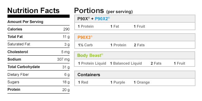 NutritionalData-CherryBlossomSmoothieBowl