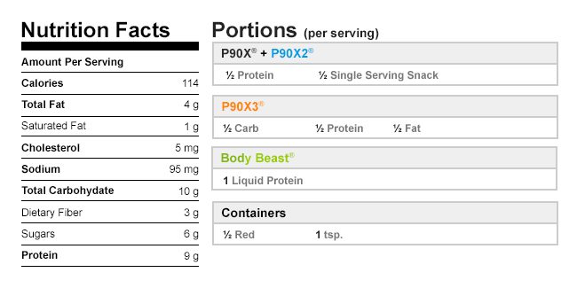 Peanut Butter Fudgy Pops NutritionalData